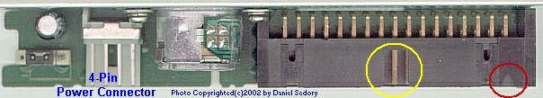 Top View of Sony FDD
